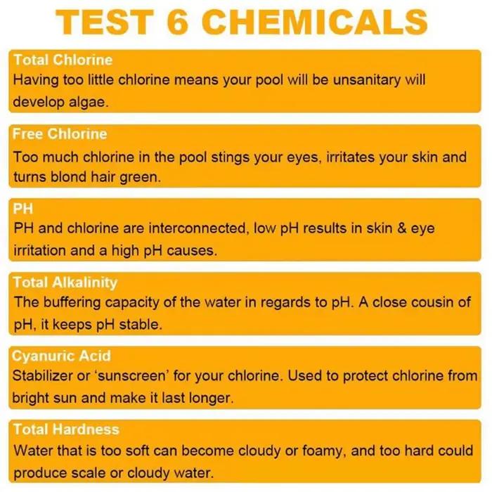 Bandes de test de PH multi-usages