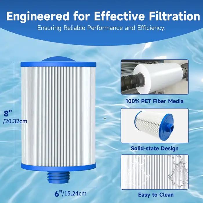 Filtre Spa PWW50 pour filtres de jacuzzi Unicel 6CH-940 PleatcoPure PWW50P3 Filbur FC-0359 voie navigable 817-0050