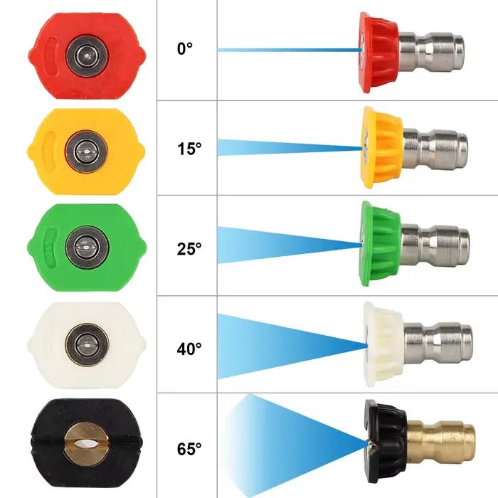 Buse de pistolet à haute pression pour nettoyeur de toit Karcher K2-K7