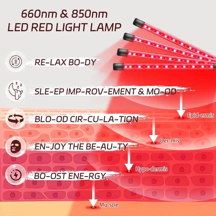 Lampe de Thérapie à Lumière Rouge et Infrarouge Proche pour Soins de Peau et Soulagement Douleur Usage Maison Occasions Spéciales