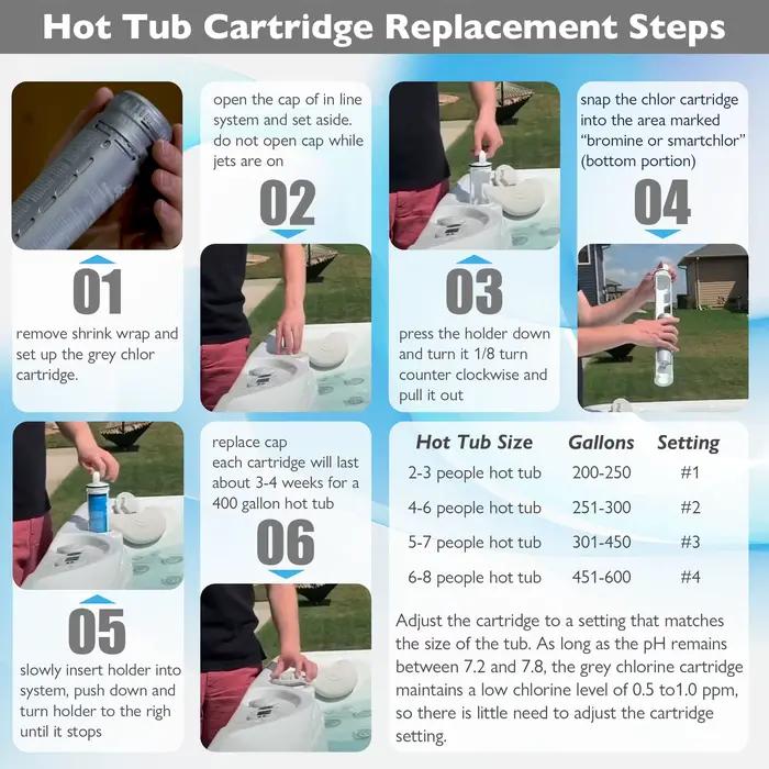 Cartouche de chlore de remplacement pour jacuzzi