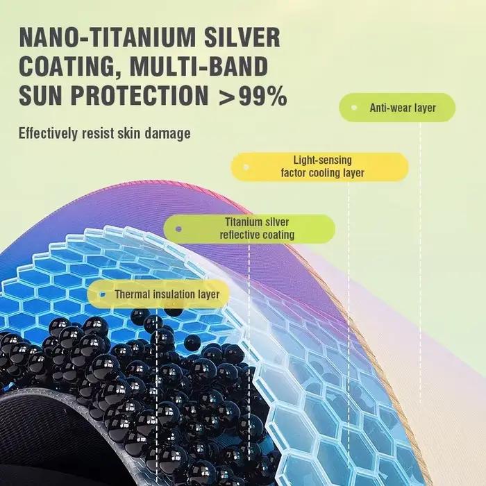 Grande piscine gonflable pour bébés et enfants